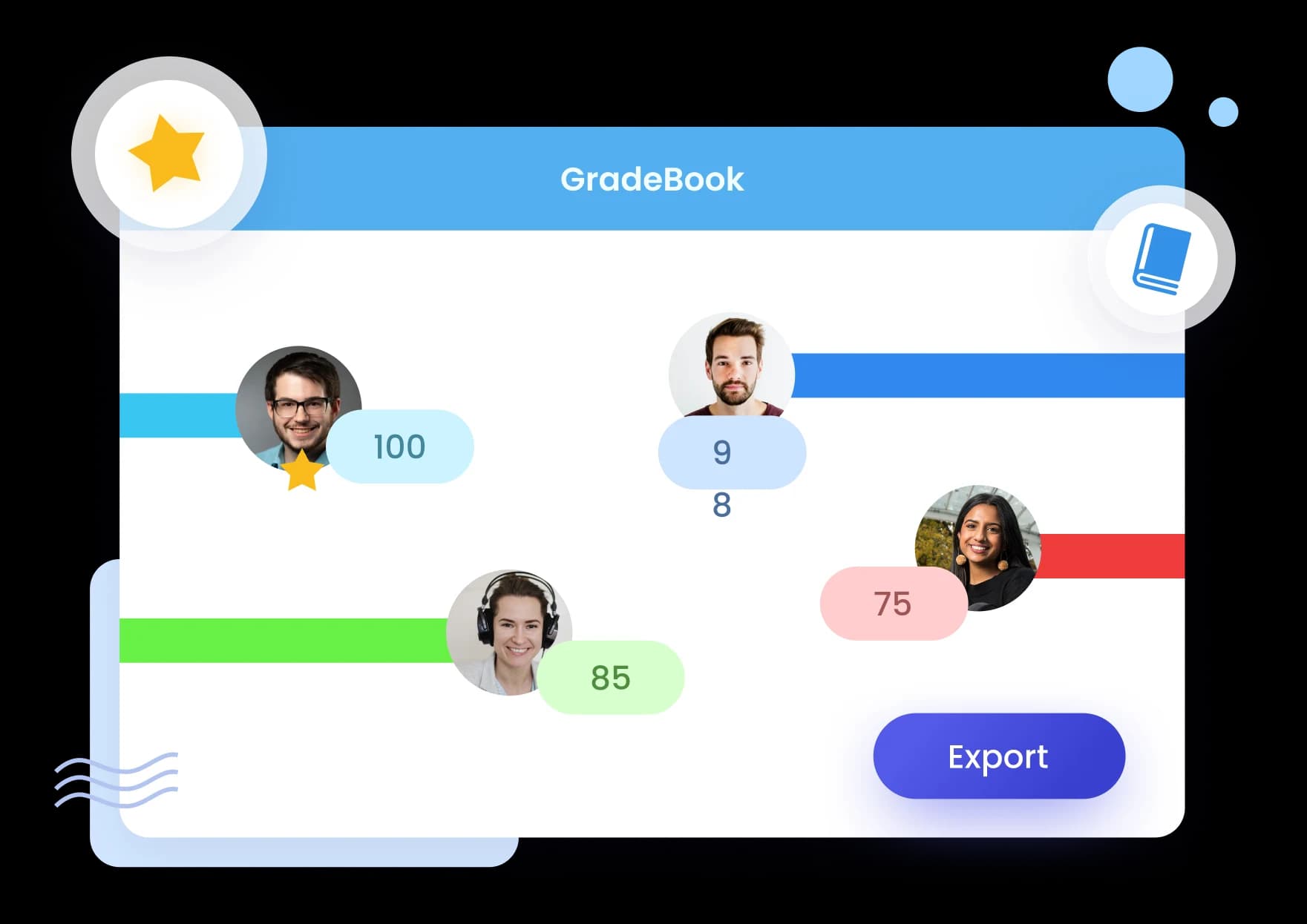 Class management tools